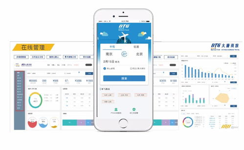 中小企业为何应选择差旅管理公司？九大理由为你揭秘